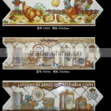 8x25cm Listello border tile