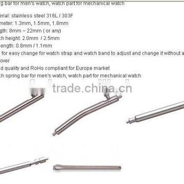 Size 16 18 20 22 24mm High Quality Stainless Steel Watch Spring Bar Wholesale photo-5