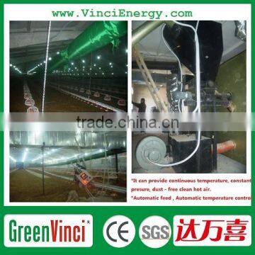Full Automatic Biomass Hot Air Generator for Livestock High Efficiency Can Save 30-70% Fuel Cost photo-4