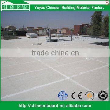 20mm Fireproof Magnesium Oxide Board(MGO Board)For Flooring