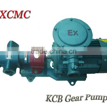 KCB83.3 Gear Pump