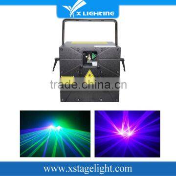 Mini Projectors RGB 1W Laser Light