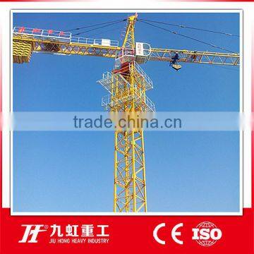 Slef Climbing Used Bridge Cranes for Sale in CHINA photo-6