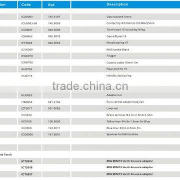 Mini MIG15 Mini Mig Welding Torch