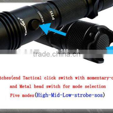 Tactical Flashlight Torch Use for Police Training