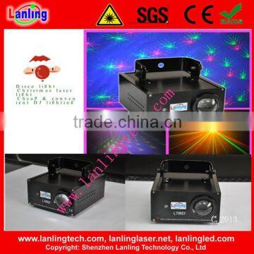 Cheap and Convenient Mini Laer Show Light for Christmas photo-1