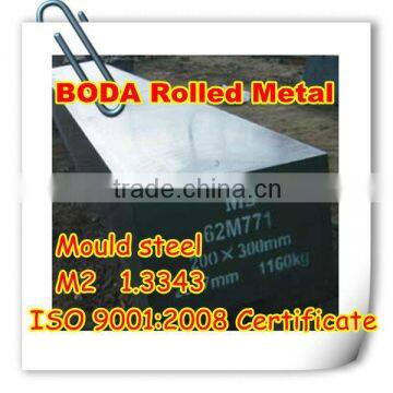 high speed steel