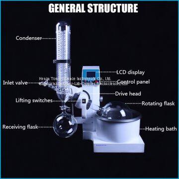 Chember Good Products Vacuum Rotary Evaporator Magnetic Stirrer