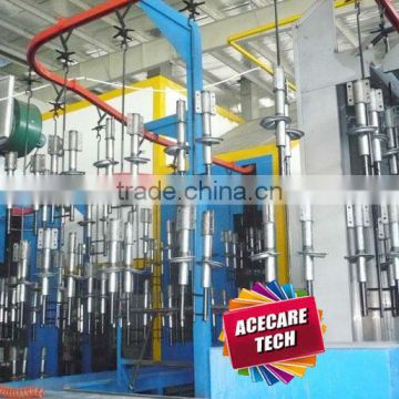 Powder Painting Line,Electric paint line