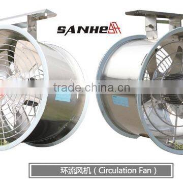 DJF(g) series Hot Air Circulation Fans for greenhouse with CE