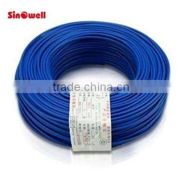 Low Voltage Copper Electronic Wire Manufacturer photo-5