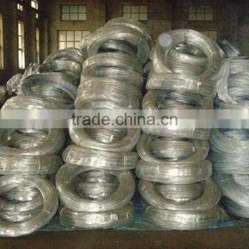 Flat Zinc Coated Galvanized Wire for Building Materials photo-2