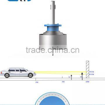 Factory Wholesale Led Headlight Led Head Lamp Led Motorcycle Headlight H1 H3 H7 9005(hb3) 9006(hb4) H7 H8 H11 H13 photo-6