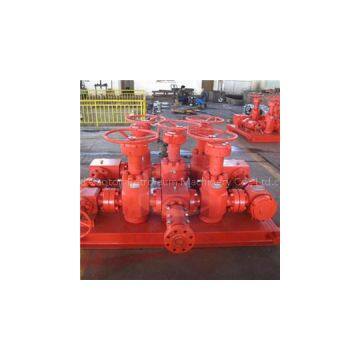 Kill Manifold