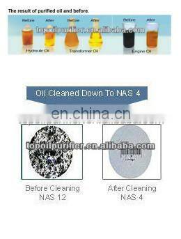 TYA Series Wide Application Engine Lubricating Oil Purifier Machine Minimizing Fluid Oxidation, Maintaining Lubricity Properties