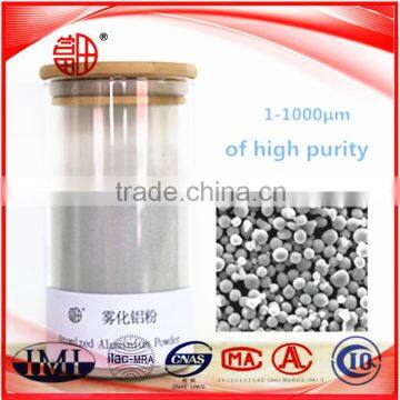 Solar Cell Application High Purity Aluminium Powder 1-3um Micron