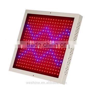 factory price hot selling hydroponics 20W led grow lights for plants growth