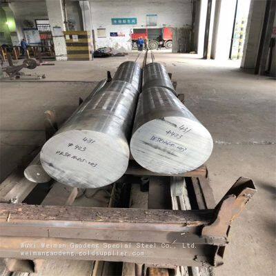 Valve Parts A182 F310S S31008 Stainless Steel Flanges Forged Fittings High Temperature