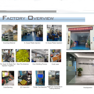 Shenzhen Suan Intelligent Technology Co., Ltd. company overview - view 1