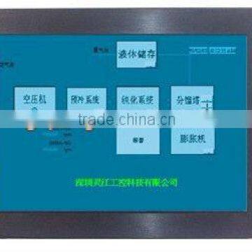 industrial computer with dual core Atom N2800CPU / 6xRS485 and embedded Os(IPPC-150EM)