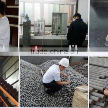 Made in China 20mm Steel Ball 100c6 Steel Ball Solid Steel Ball photo-2