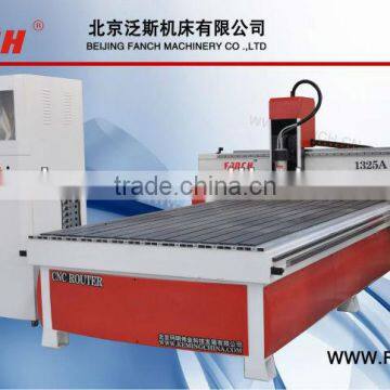 CNC Wood Router machine 2040