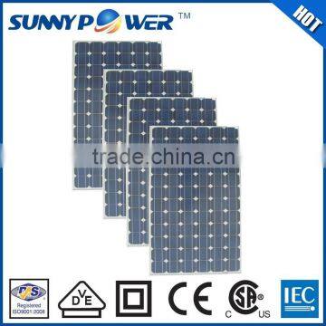 Cheapest solar panel 300w