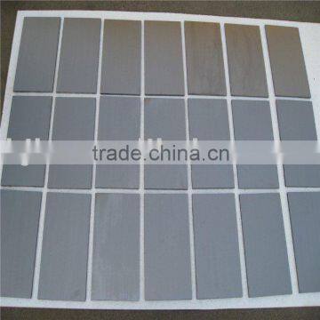 high purity above 99.9% Niobium plate for sale