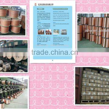 Better Shielding and Welding TCCA/TCCAM Wire 0.15mm