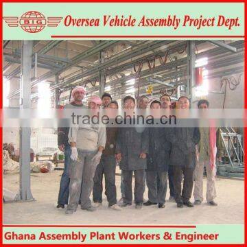 Searching Partners to Build Oversea SKD CKD Assembly Line for Motor Vehicle