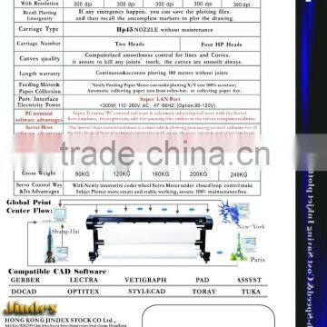 Apparel Cad Garment Inkjet Plotter for Clothing Design photo-4