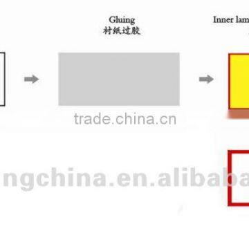 ZTC-900C Automatic Inner Adhesive Machine photo-2