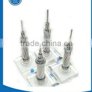 ACAR--Aluminium Conductors Alloy Reinforced