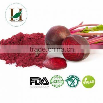 Beet Root Powder