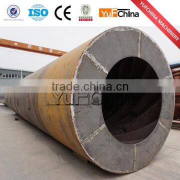 Saving Energy and High Efficiency Sand Dryer Machinery photo-5