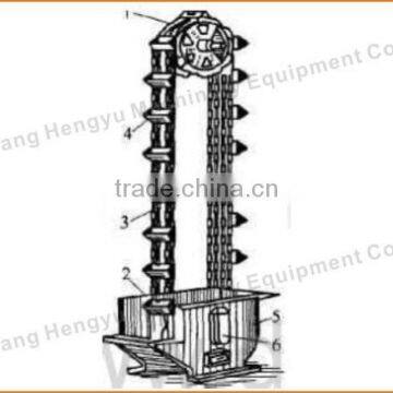 Bucket Elevator for Grain Industry