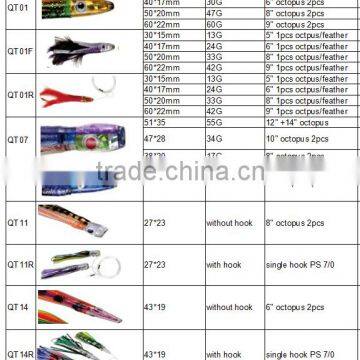 trolling lure resin head trolling lure