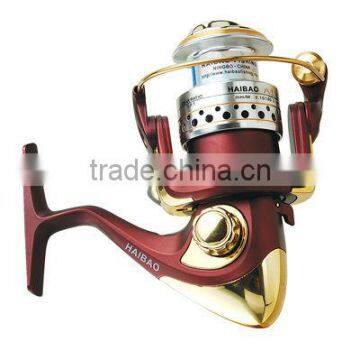 Best Spinning reels C2F