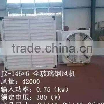 Exhaust Fan for Generator Exhaust photo-4