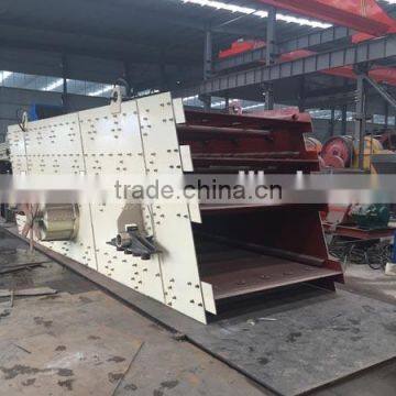 vibrating screen machine, sand vibratig screen, vibrator screen for gold