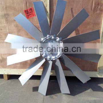 Axial Impeller photo-2