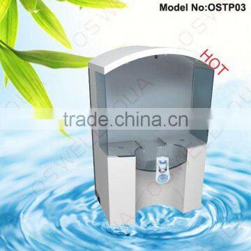 RO Water Purifier (Household RO system)