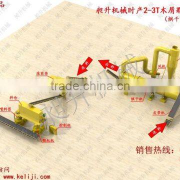 CSPL 2016 ECO CE Approved 1.5-2T/H Sawdust Pellet Production Line Biomass Wood Pellet Production Line photo-2