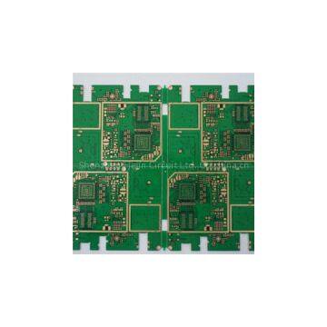 Multilayer Printed Circuit Board