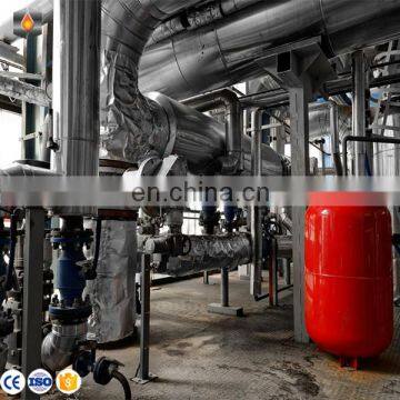 Petroleum Gas Production Distillation Tower Immersive Engineering photo-5