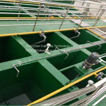 Waste Gas and Wastewater Treatment System photo-5