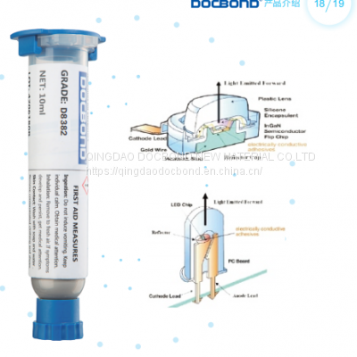 DOCBOND|Conductive adhesive