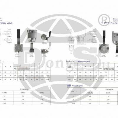 35MPa/5000psi High-Pressure Valve & Pump Series photo-2