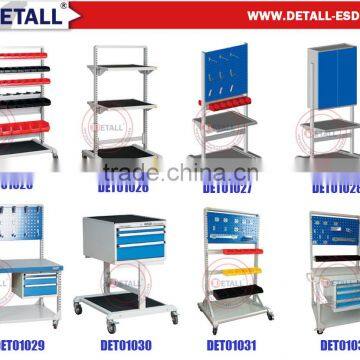 ESD Trolley