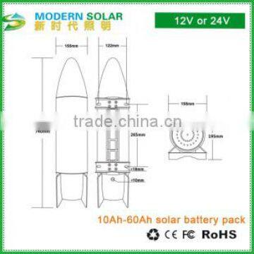 12V 24v Rechargeable 10000mah Li-ion 18650 Battery Pack photo-3